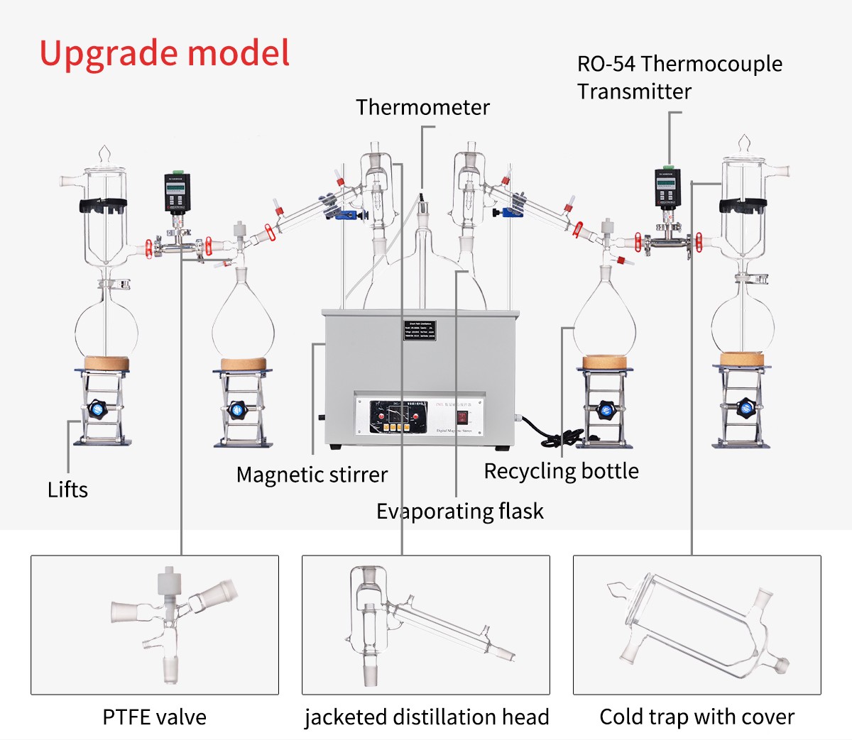 Large Laboratory Essential Hemp Oil Extraction Fractional Short Path Essential Oil Distillation Equipment