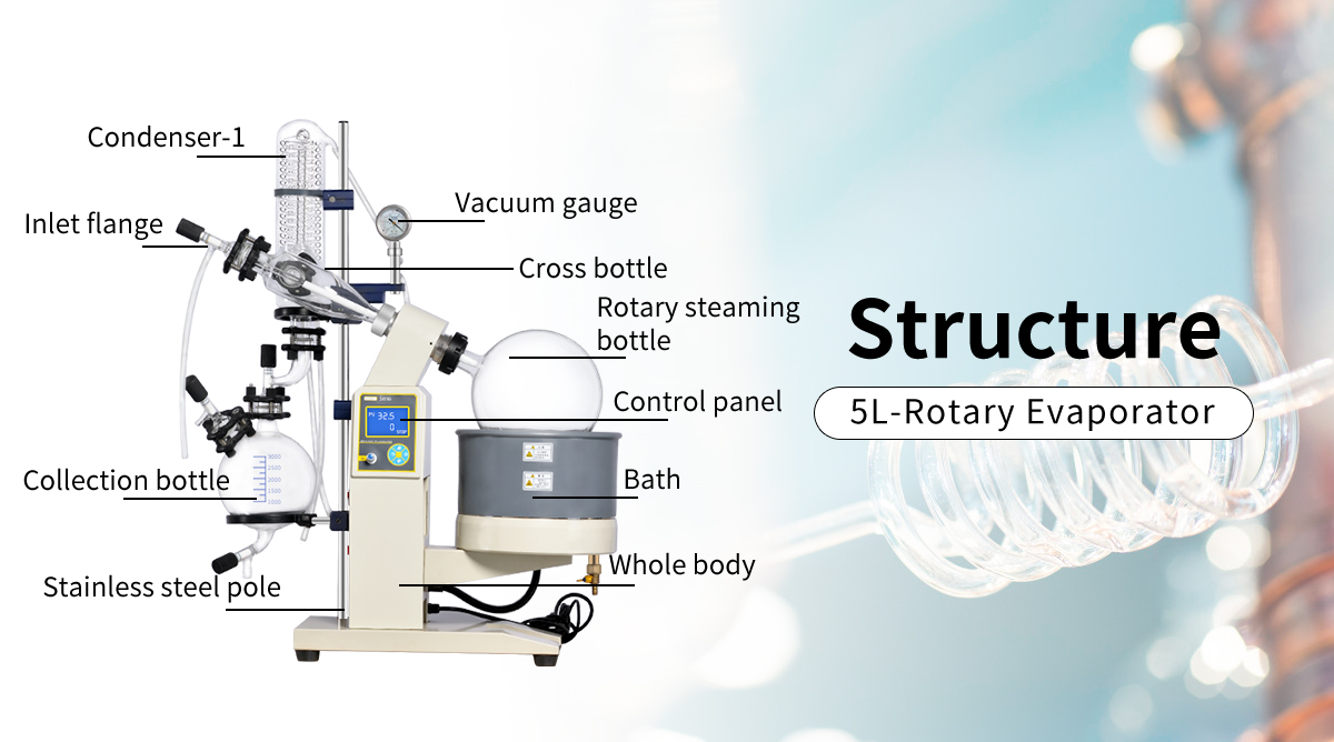 Ethanol Machine Lab Use 5L Rotavapor Cannibis Ethanol Extraction R1005