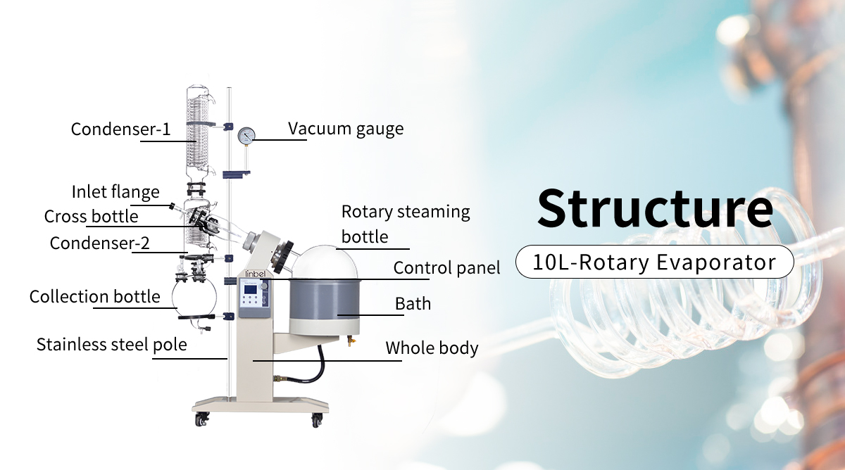 Industrial use CBD isolate equipment R1010 10L rotary evaporator