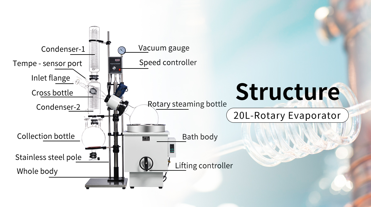 RE2002 industrial 20L manual rotary evaporator