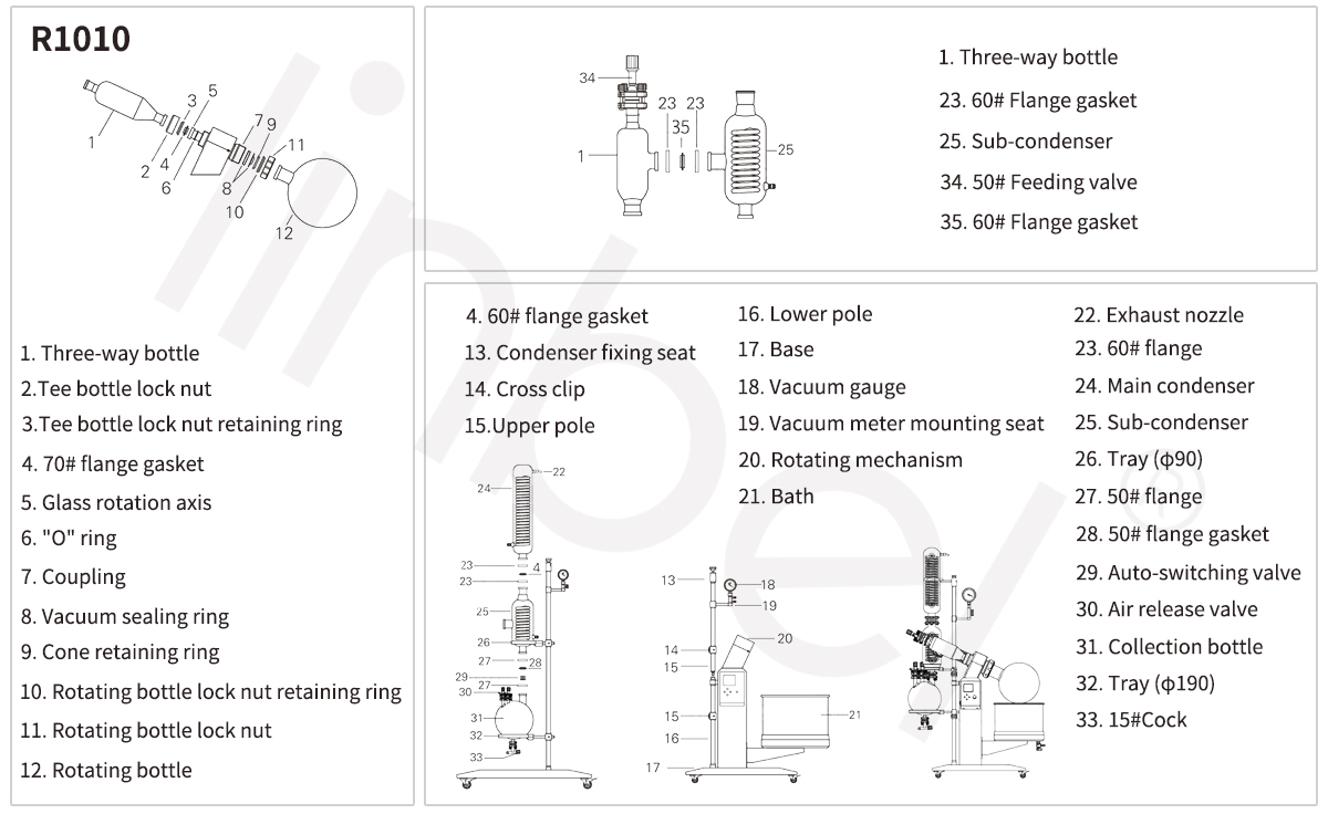 Industrial use CBD isolate equipment R1010 10L rotary evaporator