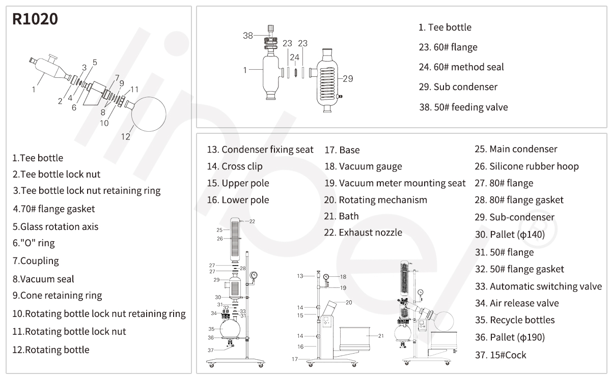 CE Certificate Explosion-proof Popular Lab Used Best Vacuum Rotary Evaporator 20L