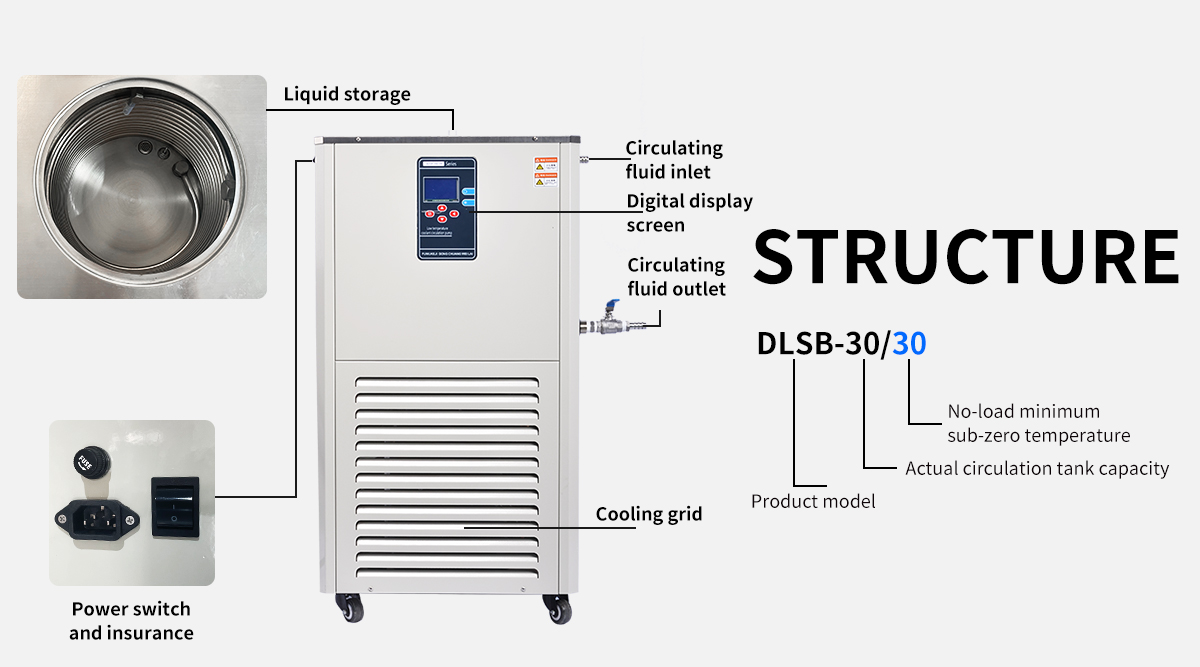 30L factory price lab small industrial fluid high precision recirculating chiller