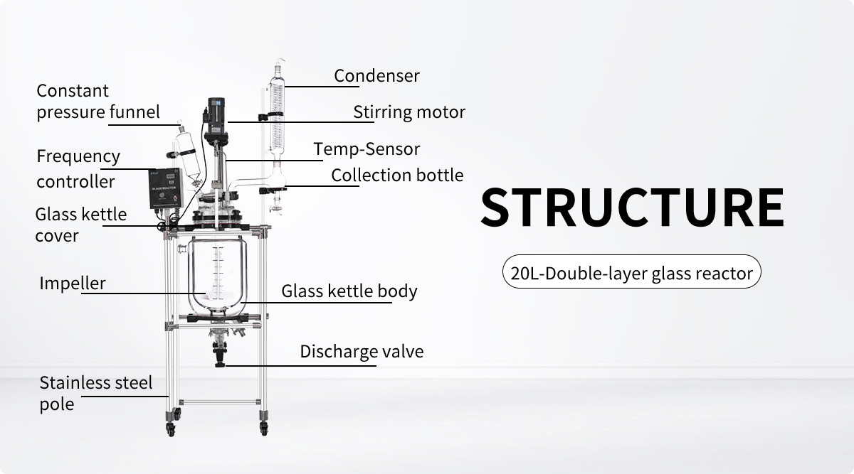 20L S212-20 Wholesale Reaction Equipment Jacketed Double Glass Chemical Reactor