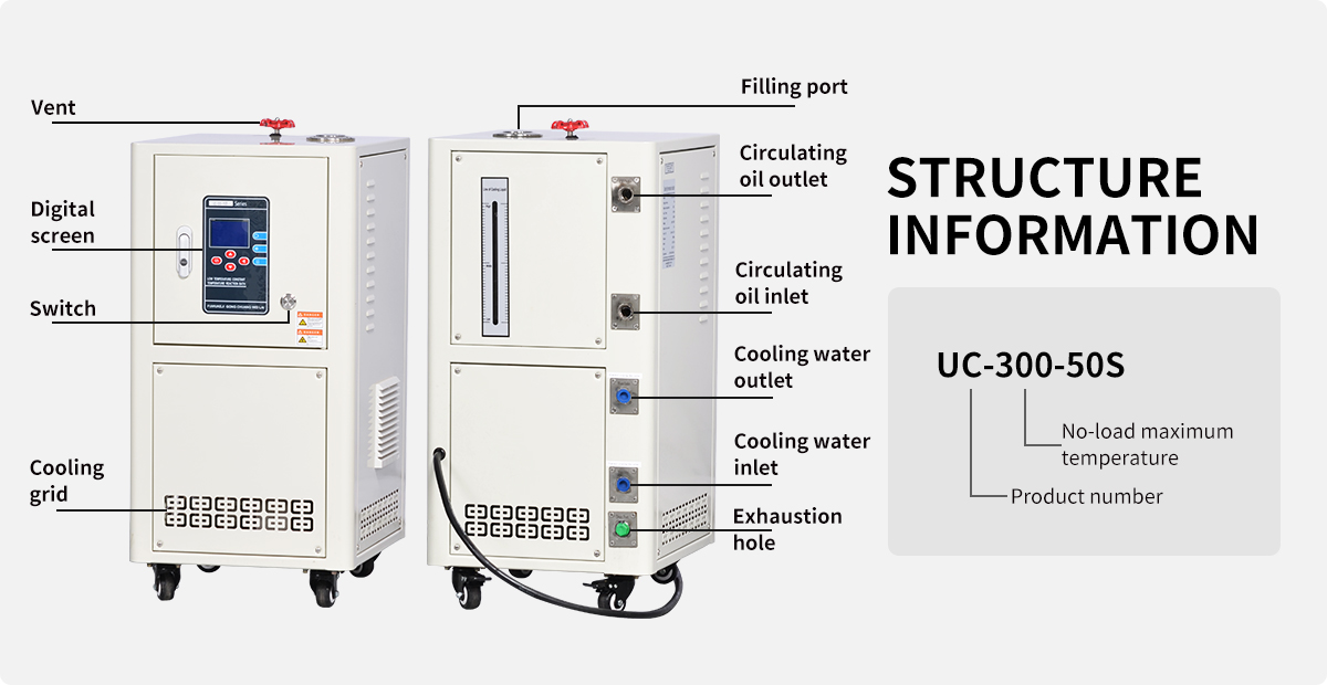 UC-300-50S-en_02.jpg