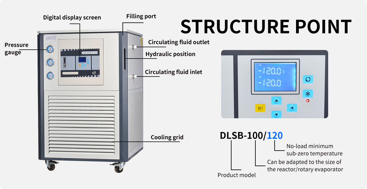 -120℃ Sealed Recirculating Chiller