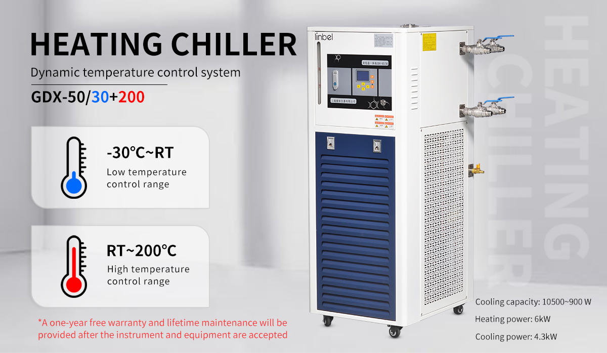 What role does the compressor play in the heater chiller