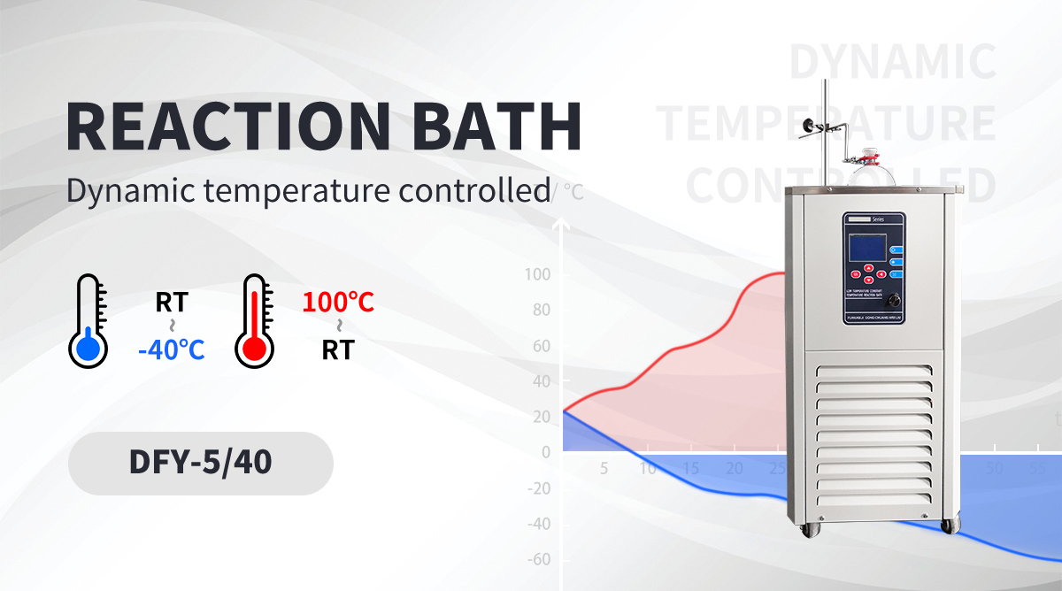 Correct operation method of thermostatic water bath
