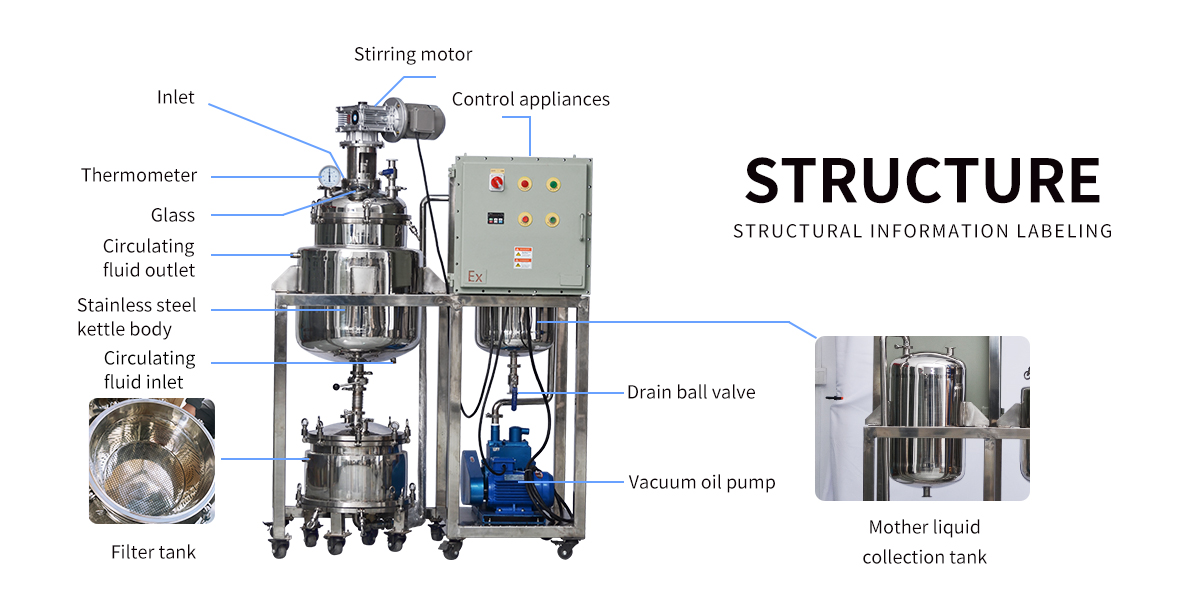 Stainless Steel Crystallization Reactor (2).jpg