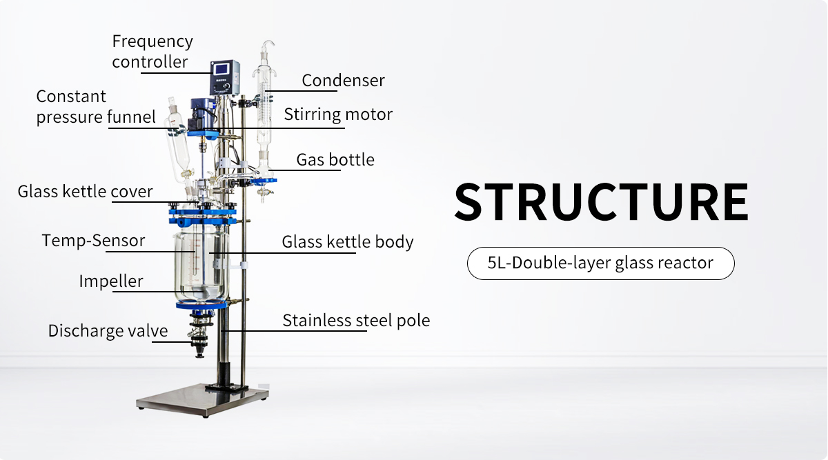 GR-5L Glass Reactor