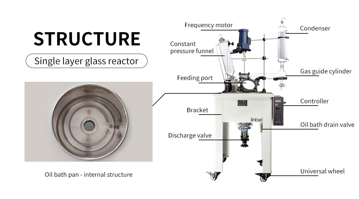 Single layer glass reactor