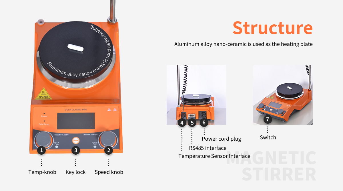 Magnetic stirrer