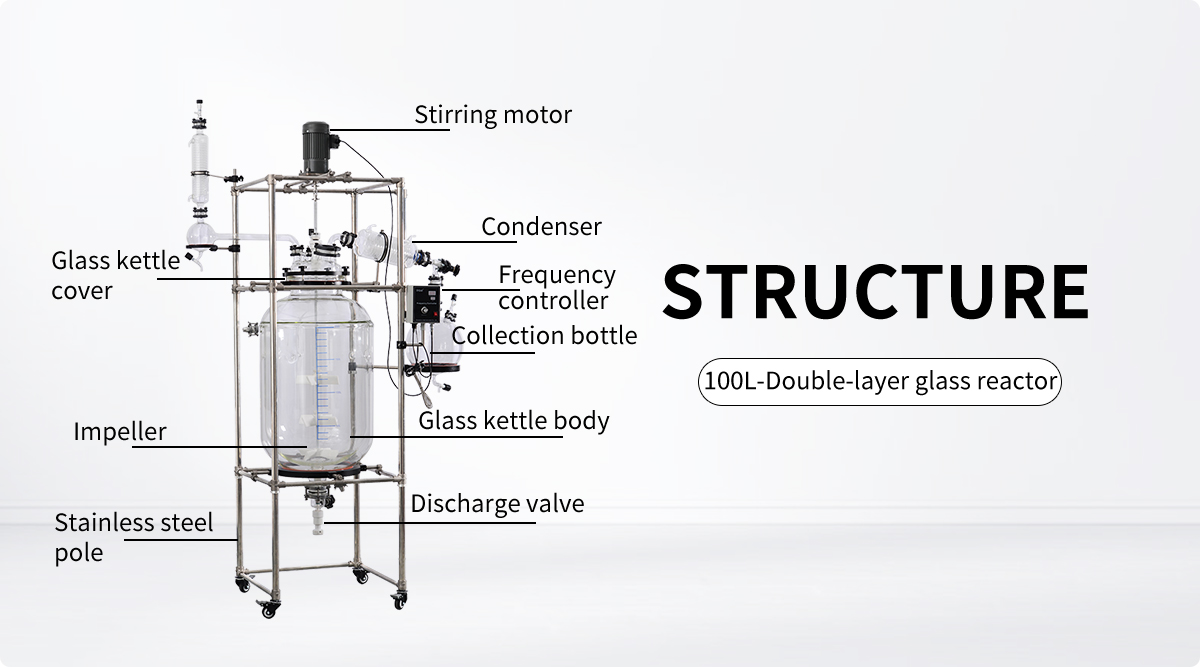 GR-200L Glass Reactor