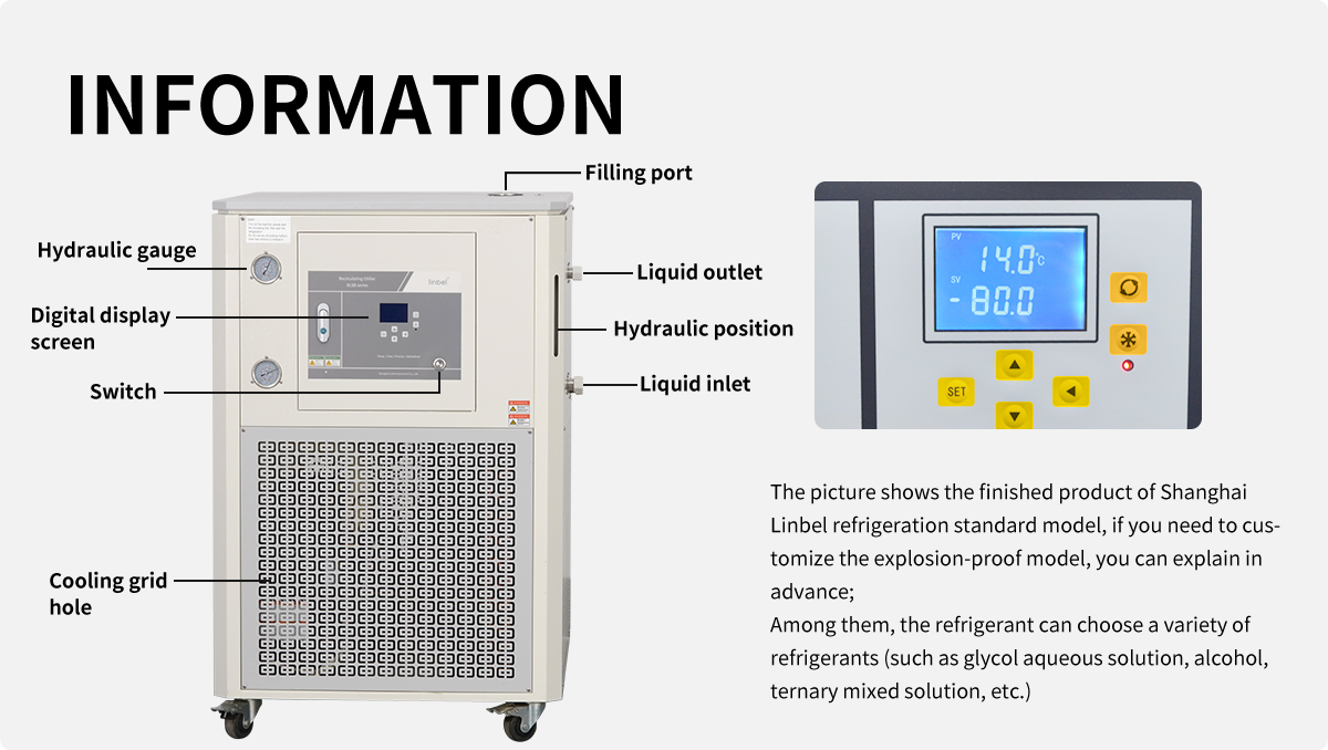 -80℃ Sealed Recirculating Chiller