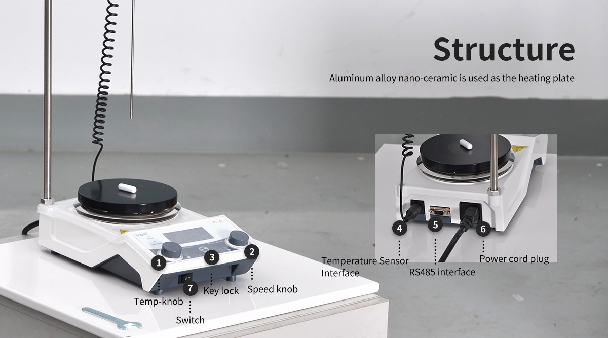 Magnetic stirrer