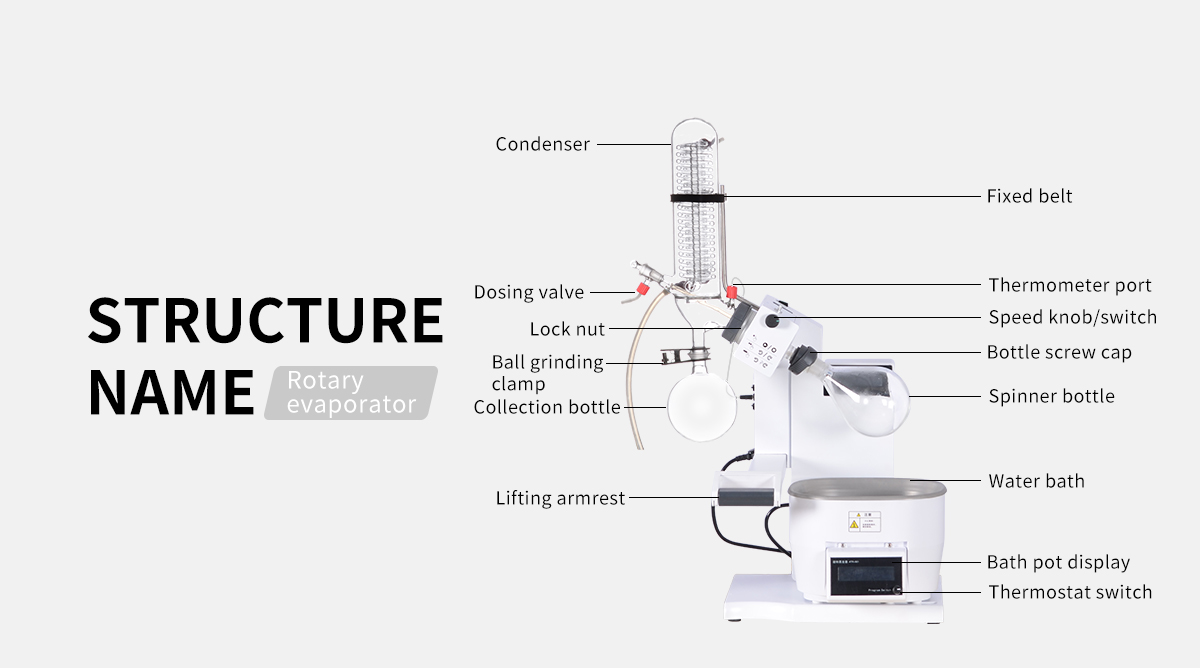 1L Rotary Evaporator