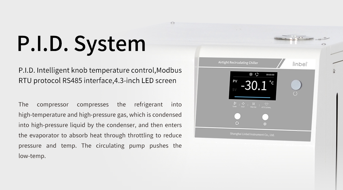 -30℃ Sealed Recirculating Chiller