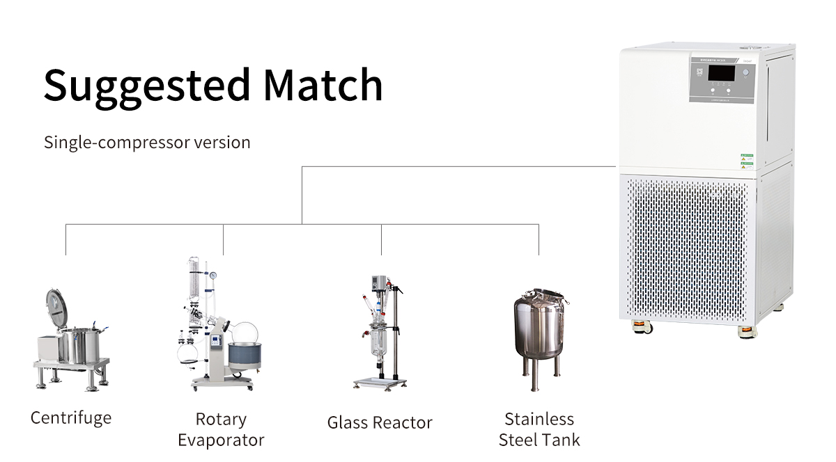 -30℃ Sealed Recirculating Chiller