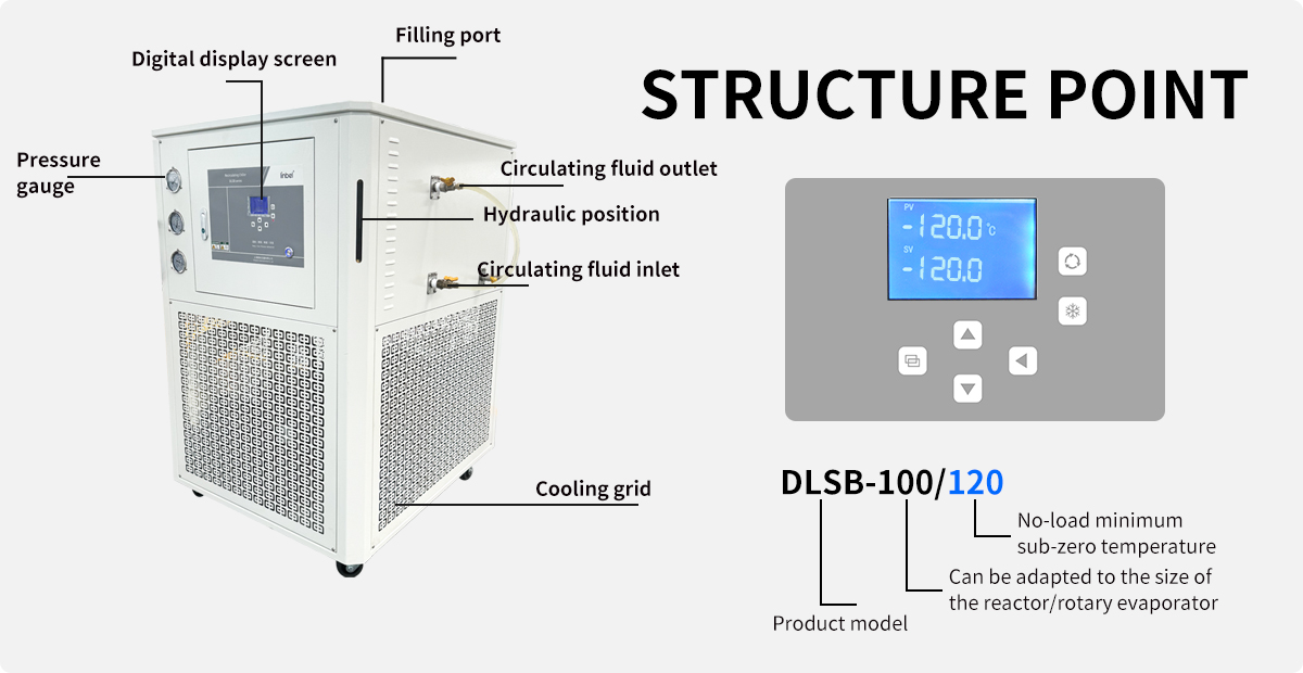 -120℃ Sealed Recirculating Chiller