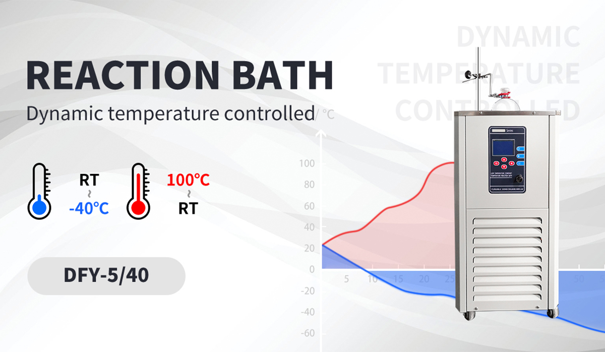 Correct operation method of thermostatic water bath